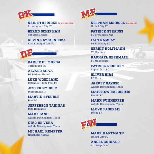 彩经网走势图-解读菲律宾名单②：12名新人引关注 莱比锡小将入选